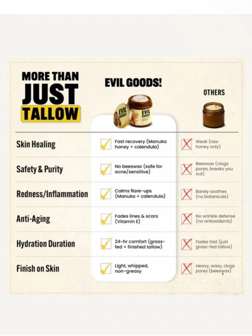 $50 in Ulta Whipped Tallow Honey Balm — White Cream